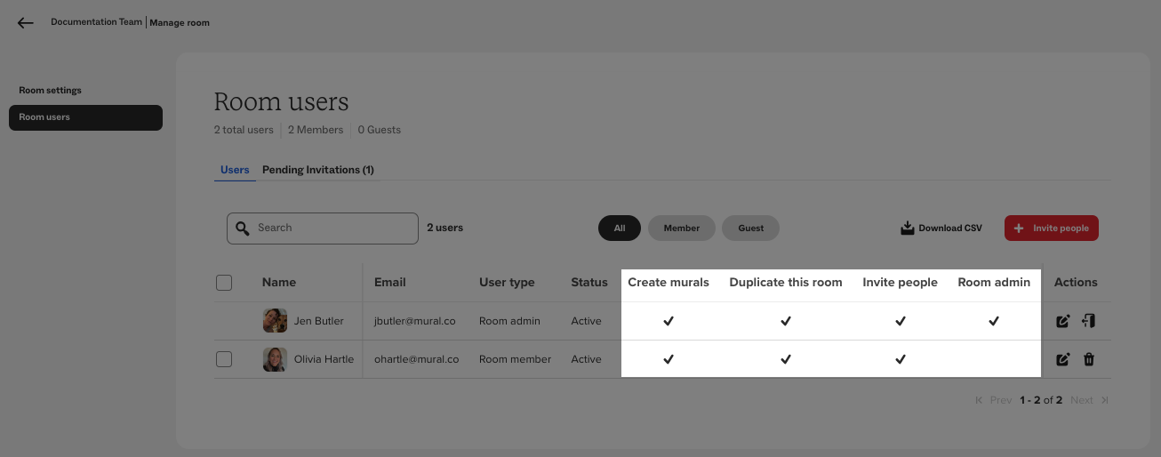 Manage room users and permissions