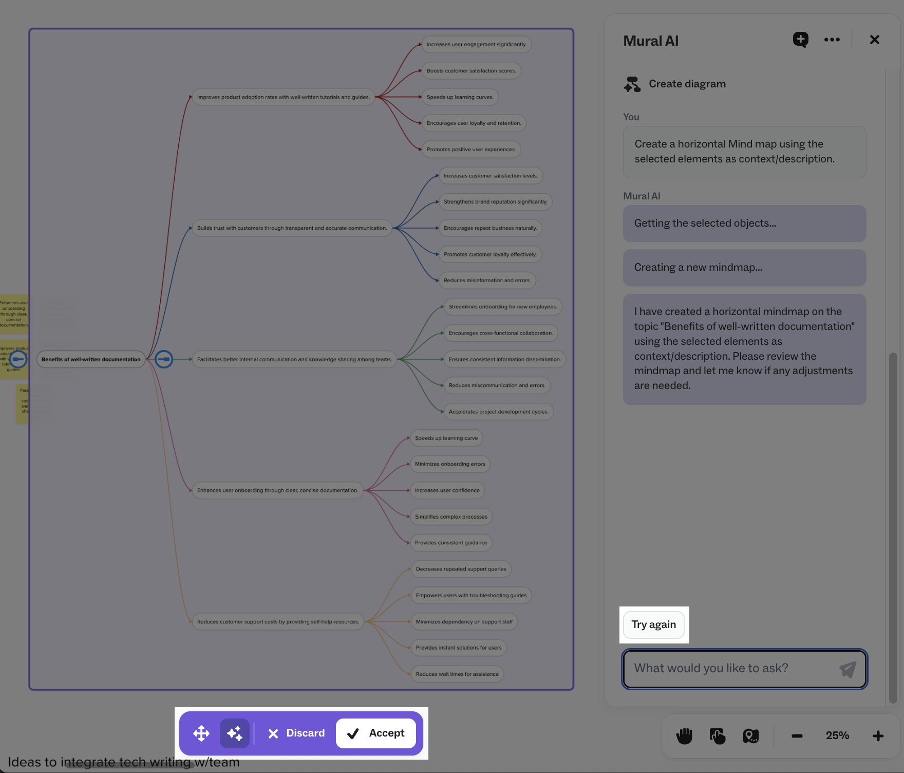 Diagram with AI